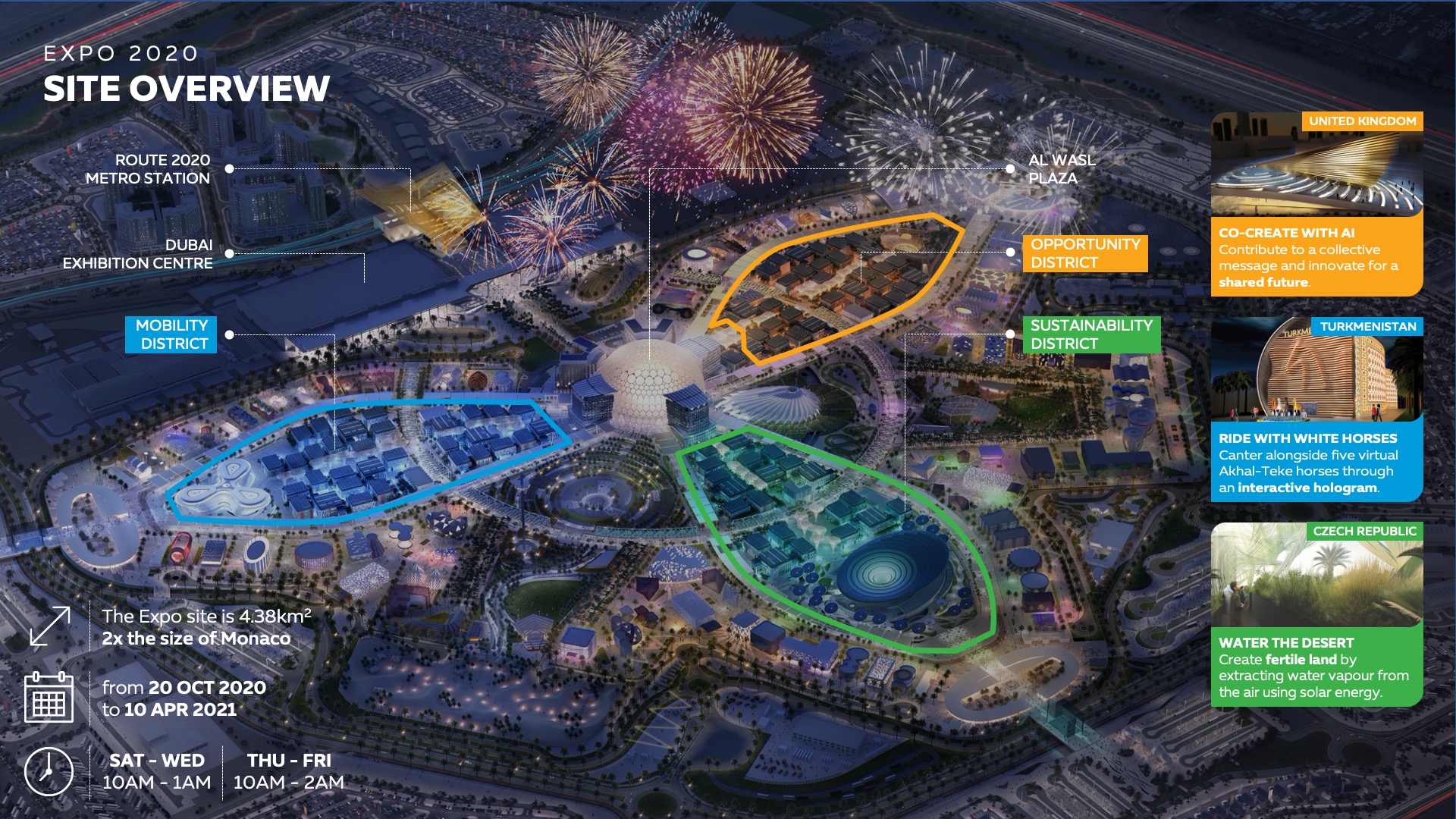 EXPO 2020 Story