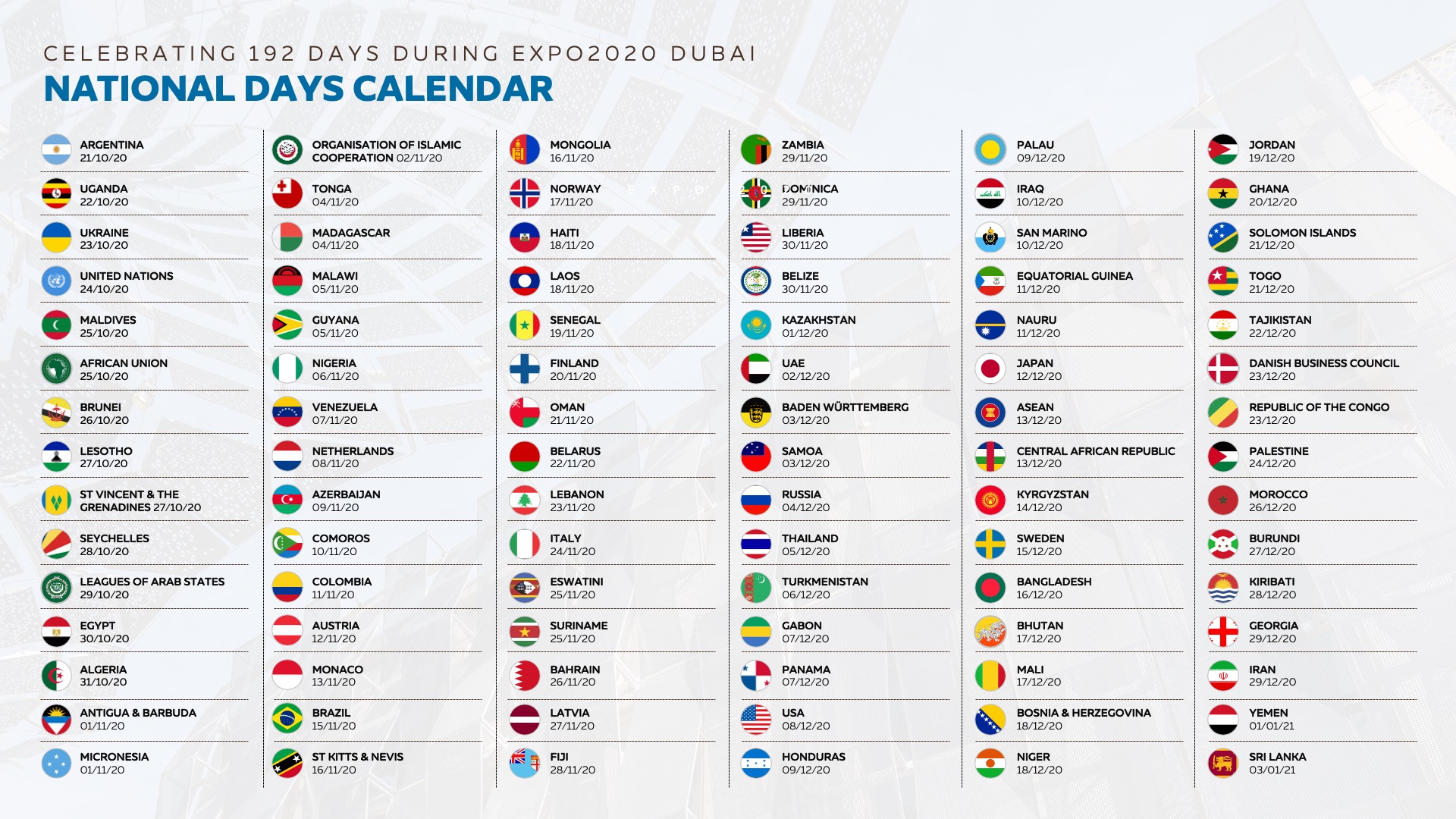 EXPO 2020 Story