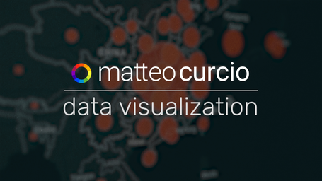 Data Visualization